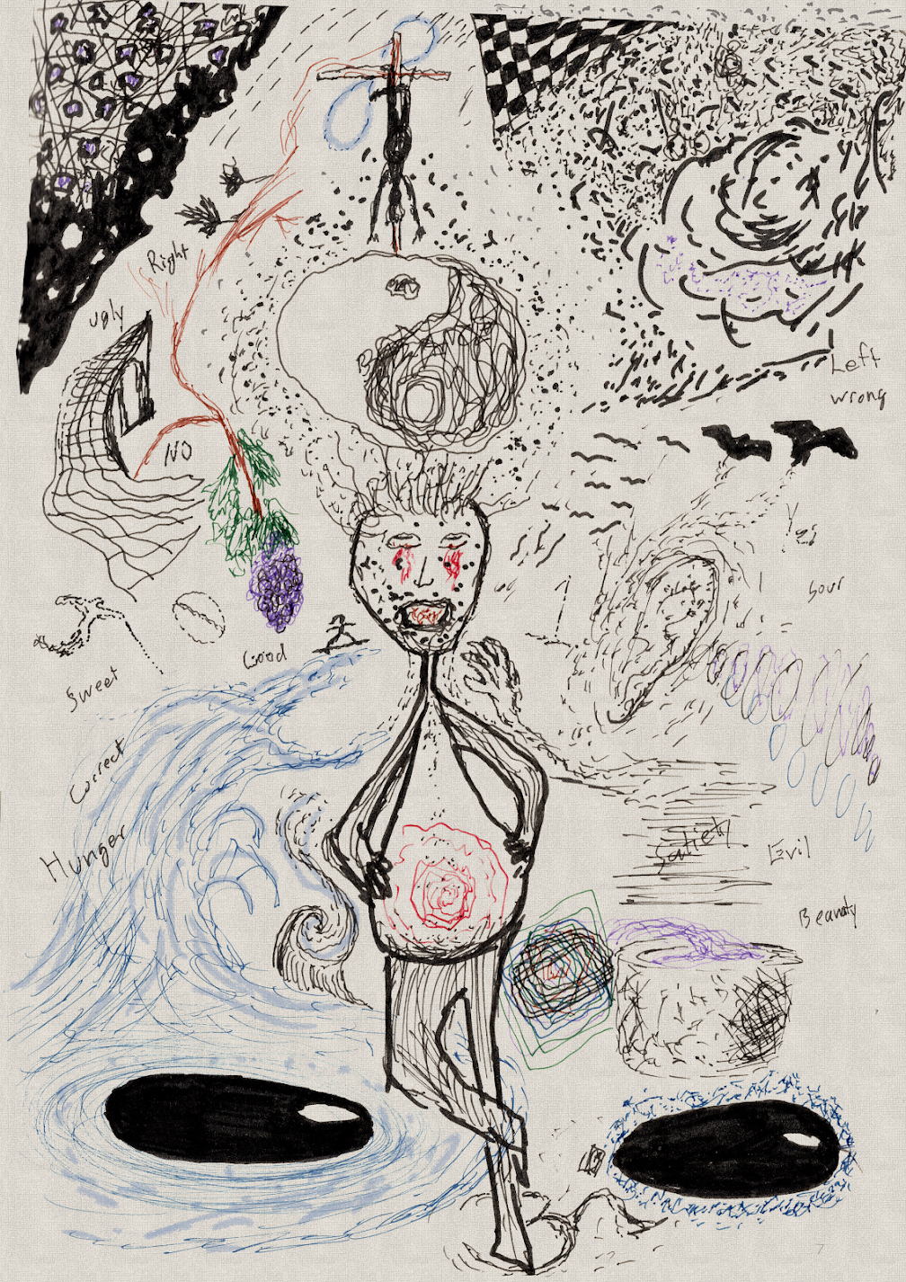 THE ZERO-SUM TOTAL of Self Denial